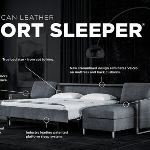 Sulley-Comfort-Sleeper-Sofa-Features_american-leather