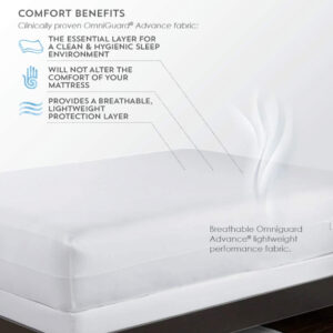 6 Sided Protector Mattress Protector_Comfort Benefits_PureCare